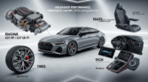 Audi RS7