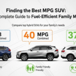 Finding the Best MPG SUV: Your Complete Guide to Fuel-Efficient Family Motor